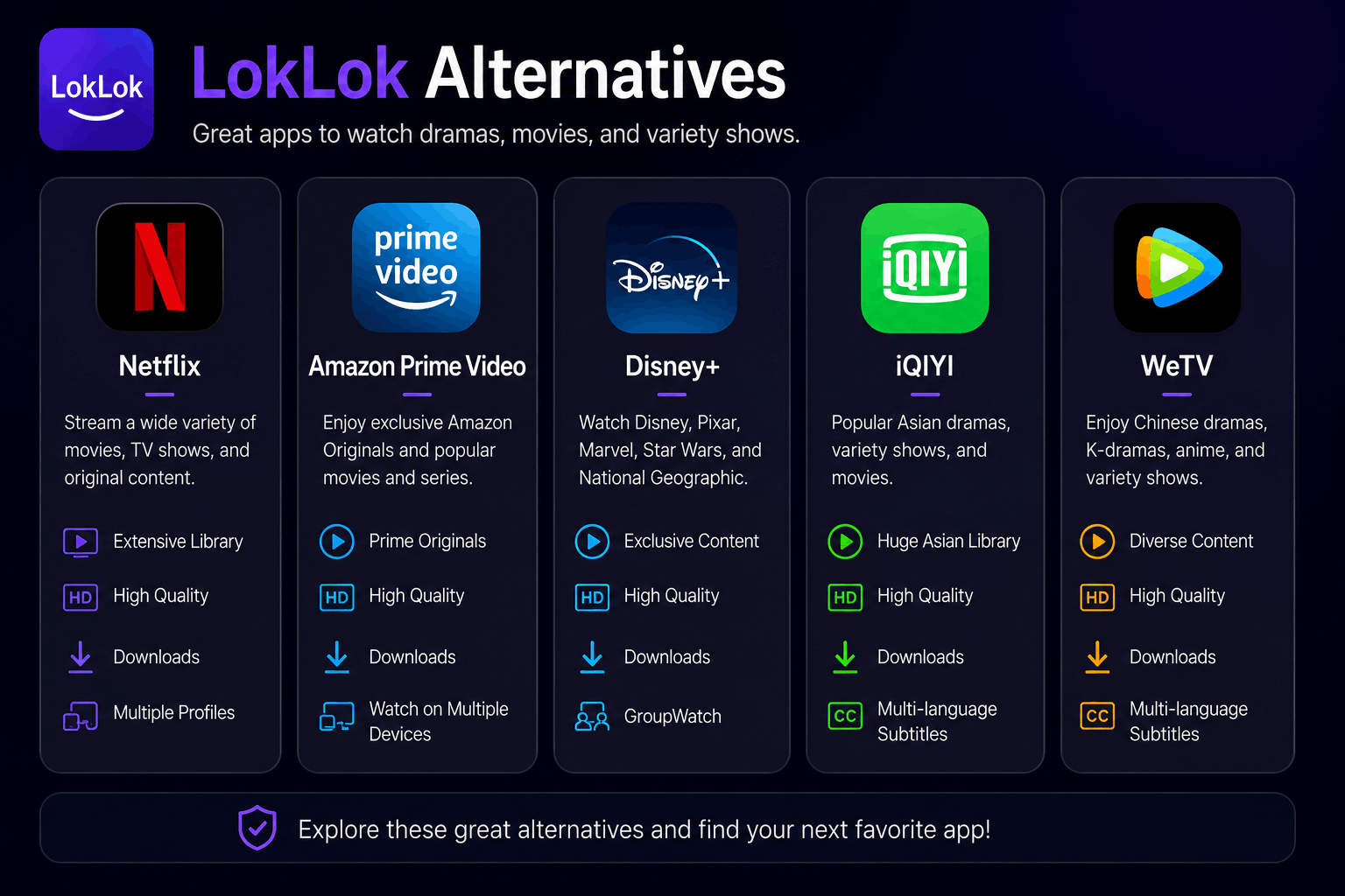 Best alternatives to LokLok Mod APK