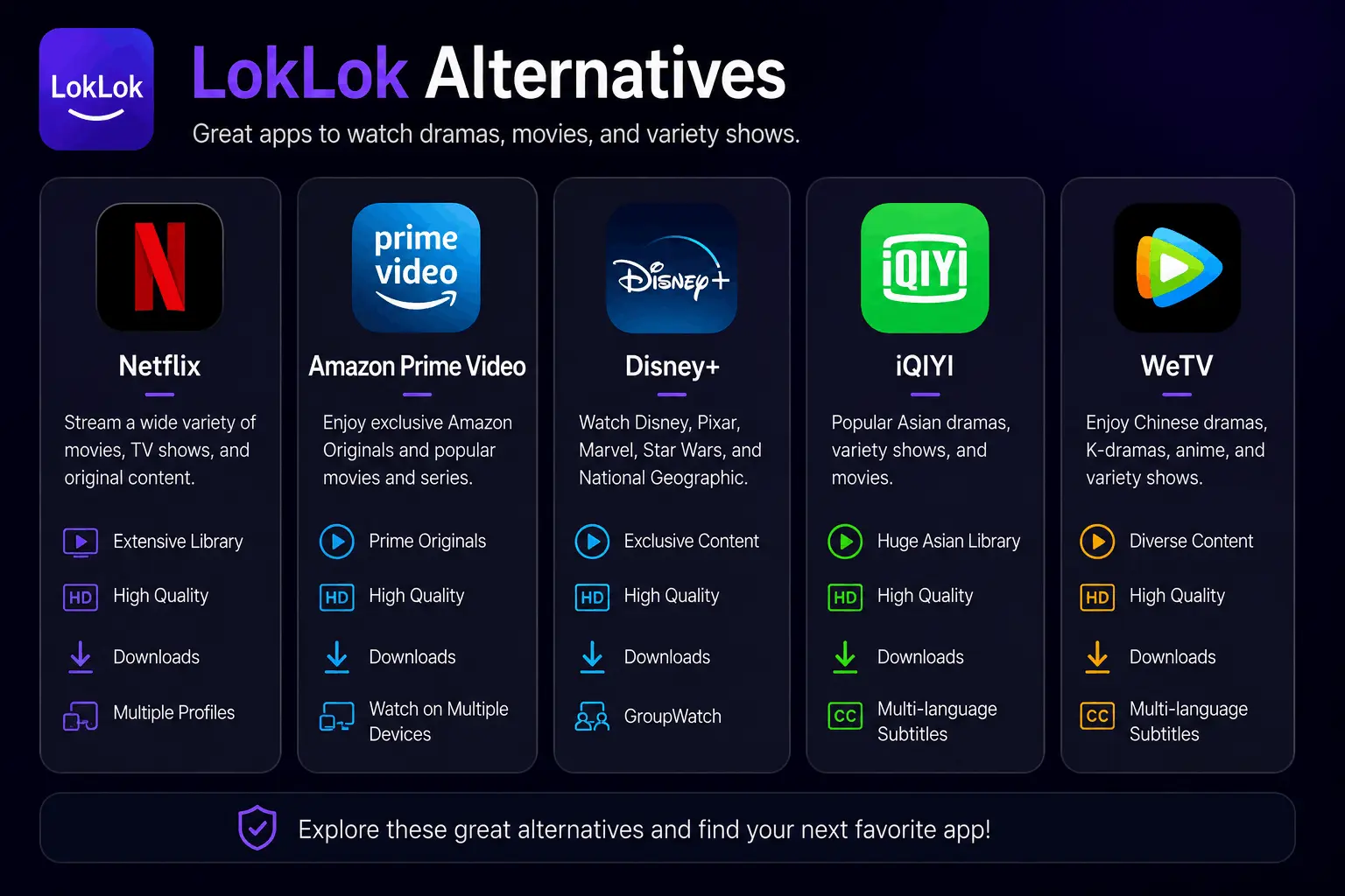 Best alternatives to LokLok Mod APK