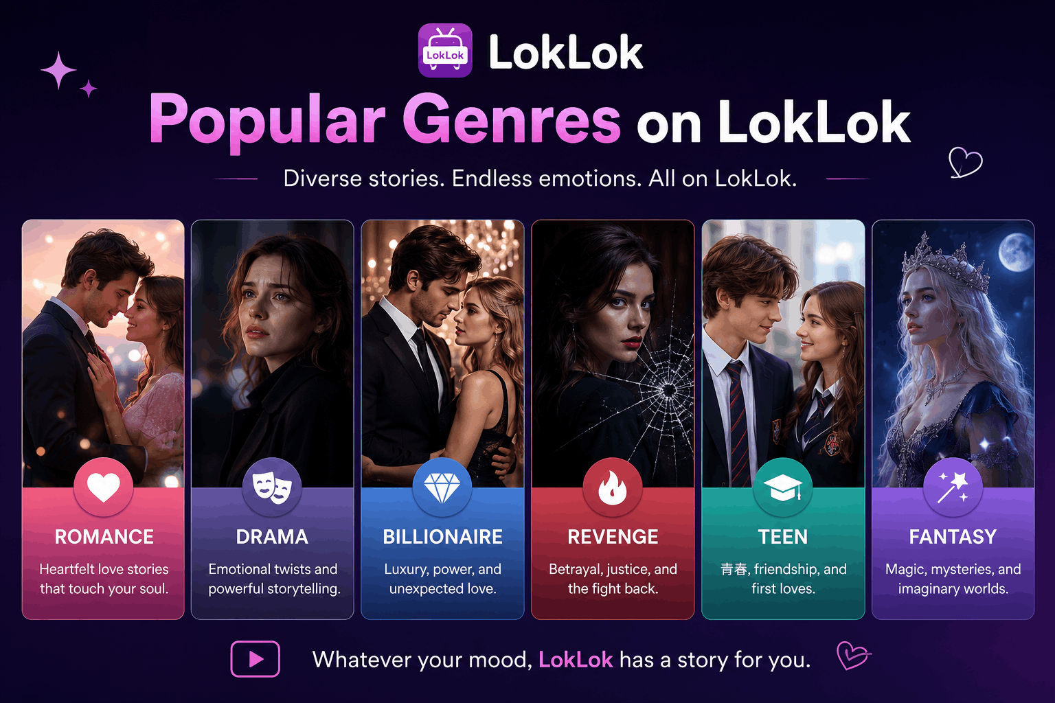 Popular genres available on LokLok Mod APK